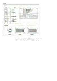 2015起亚KX3检查流程-Overdrive Clutch Control Solenoid Valve OD C_VFS 