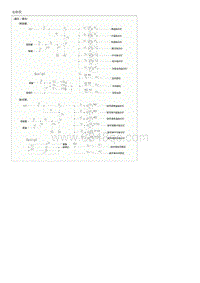 2015起亚KX3检查流程G2.0MPI-Seat Heater Switch