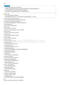 2019起亚KX3检查流程G1.6GDI-Cylinder Block