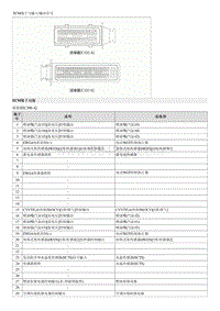 2019起亚KX3检查流程G1.6GDI-Engine Control Module ECM 