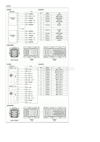 2018起亚KX3检查流程G1.6GDI-Gear Actuator Assembly