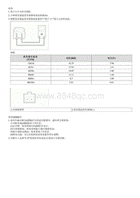 2019起亚KX3检查流程G1.6GDI-Evaporator Temperature Sensor