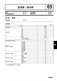 2009马自达MX-5维修手册-00 概述