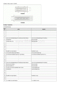 2015起亚KX3检查流程G2.0MPI-Engine Control Module ECM 