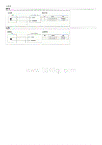 2015起亚KX3检查流程G2.0MPI-Knock Sensor KS 