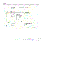 2019起亚KX3检查流程G1.6GDI-Cooling Fan