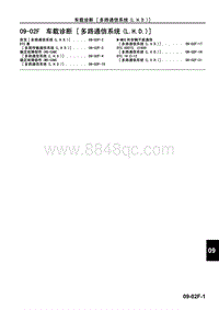 2009马自达MX-5维修手册-车载诊断 多路通信系统 L.H.D. 