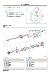 2009马自达MX-5维修手册-行星齿轮组件的装配