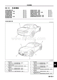 2009马自达MX-5维修手册-车身镶板