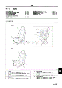 2009马自达MX-5维修手册-座椅