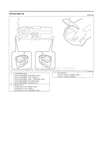 2023马自达CX-50-控制系统