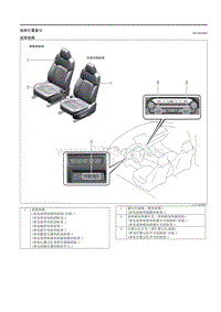 2023马自达CX-50-座椅