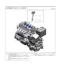 2023马自达CX-50-点火系统 SKYACTIV-G（无气缸停用） 