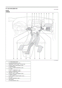 2023马自达CX-50-基本系统