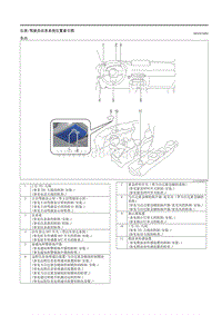 2023马自达CX-50-仪表驾驶员信息系统