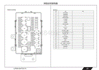 2017轩朗电路图-02-保险丝和继电器盒