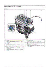 2023马自达CX-50-排放系统 SKYACTIV-G（无气缸停用） 