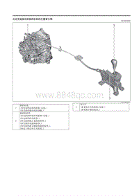 2023马自达CX-50-自动变速驱动桥换档机构