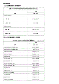 2019全新君威-车架和车身底部