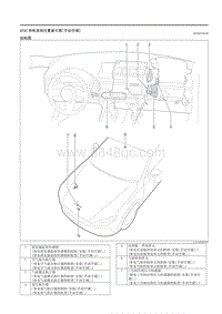 2023马自达CX-50-控制系统 手动空调 