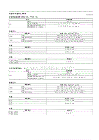 2023马自达CX-50-技术数据