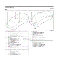 2023马自达CX-50-照明系统