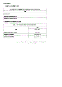 2019全新君威-变速器冷却