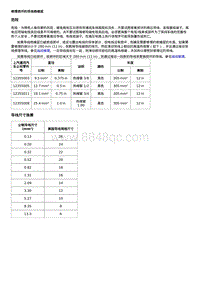 2019全新君威-维修指南