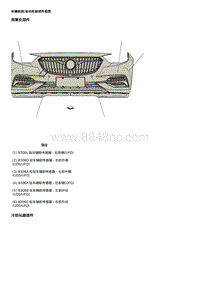 2019全新君威-车辆前部发动机舱部件视图