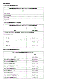 2019全新君威-排气