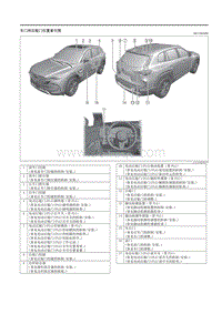 2023马自达CX-50-车门和后舱门