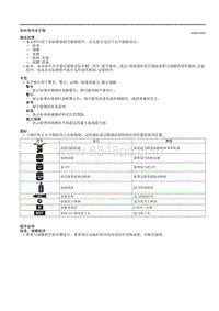 2023马自达CX-50-一般信息