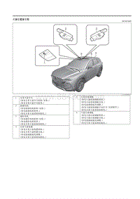 2023马自达CX-50-天窗