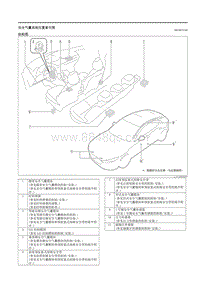 2023马自达CX-50-安全气囊系统