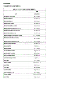 2019全新君威-12伏启动和充电