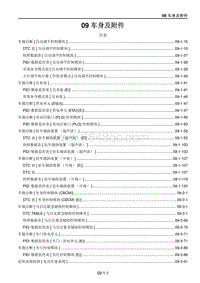 2021马自达CX-30EV-09 车身及附件