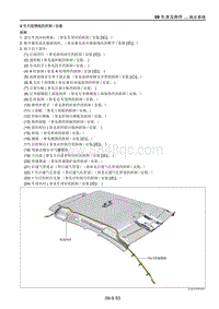 2021马自达CX-30EV-3 号天线馈线的拆卸安装