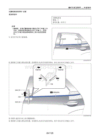 2021马自达CX-30EV-后腰线嵌条的拆卸安装