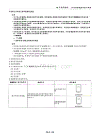 2021马自达CX-30EV-防盗锁止系统相关部件的编程 E 