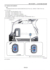 2021马自达CX-30EV-充电口盖锁定执行器手动解锁程序