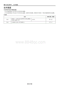 2021马自达CX-30EV-技术数据