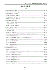 2021马自达CX-30EV-01动力装置