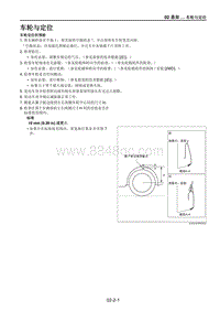 2021马自达CX-30EV-车轮与定位