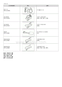 2016起亚KX3 G1.6T-专用工具