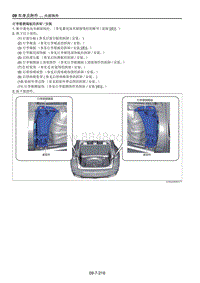 2021马自达CX-30EV-行李箱侧隔板的拆卸安装