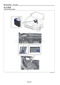 2021马自达CX-30EV-电源系统位置索引图 E 