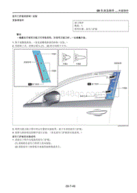 2021马自达CX-30EV-前车门护板的拆卸安装