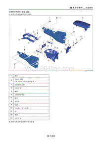 2021马自达CX-30EV-后控制台的拆分组装 C 