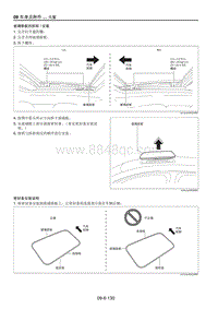 2021马自达CX-30EV-玻璃嵌板的拆卸安装