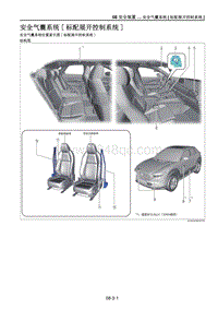 2021马自达CX-30EV-安全气囊系统 标配展开控制系统 